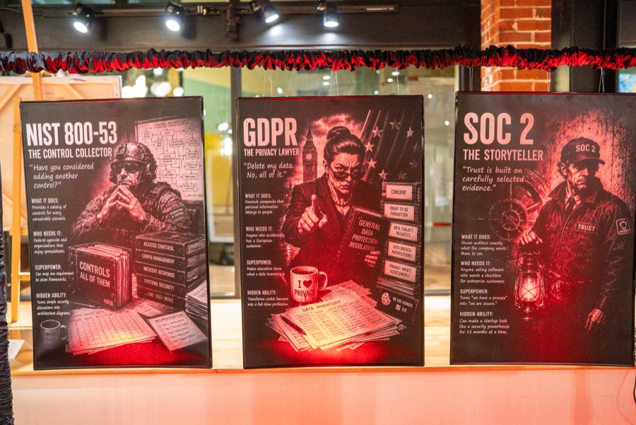 anticheckbox pop-up museum in San Diego